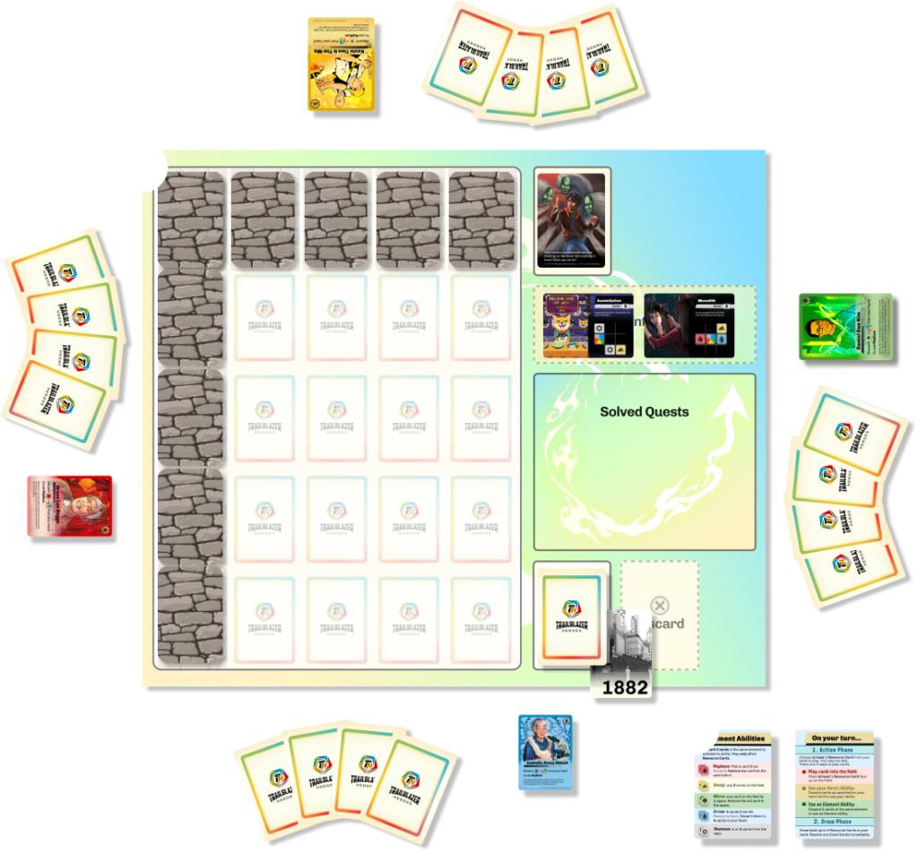 Full game set up with all cards on the game board
